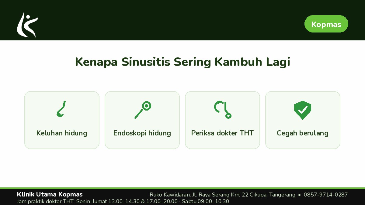 Langkah Pemeriksaan dari Reservasi sampai Hasil Dibaca