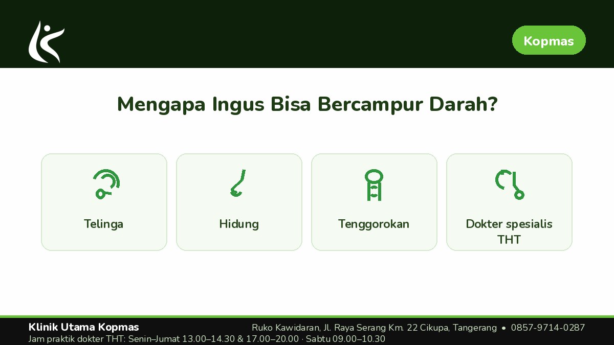 Langkah yang Bisa Dilakukan Sebelum Berkunjung