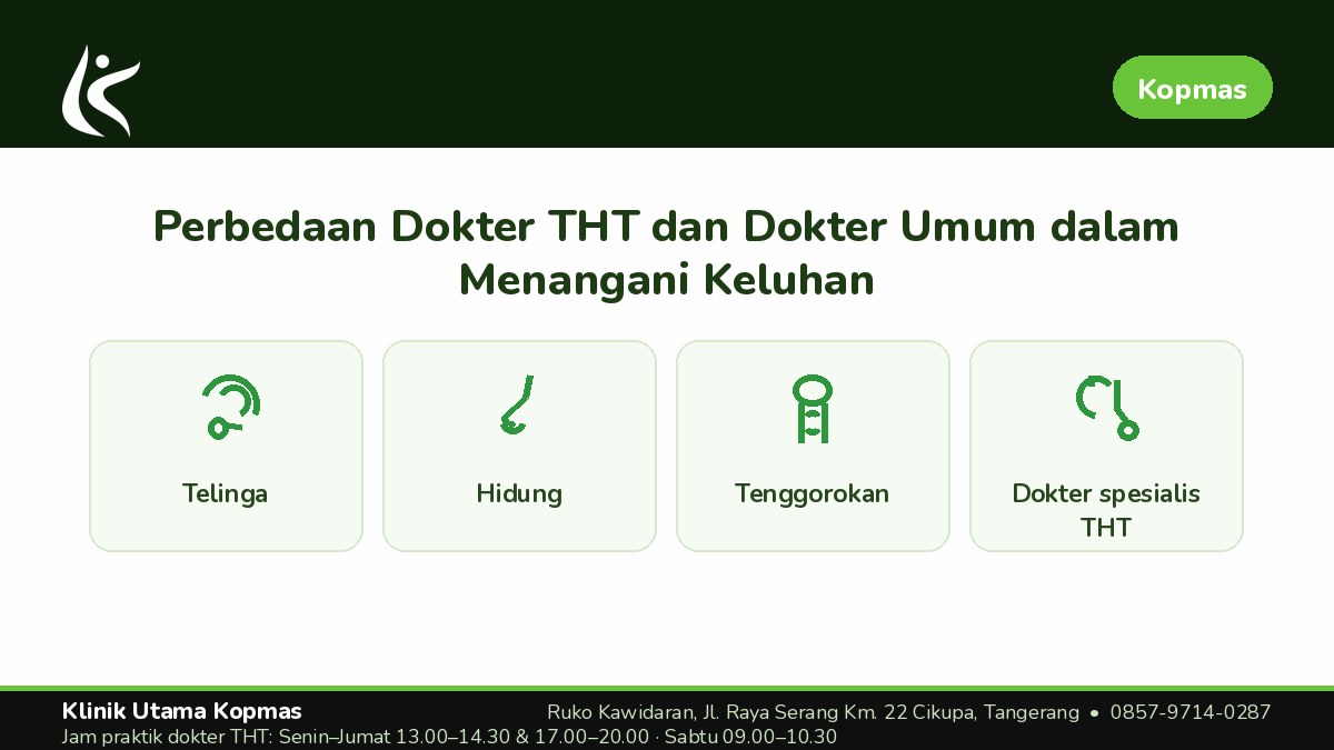 Warga Cisauk, Kelapa Dua, dan Sekitarnya: Datang ke Cikupa